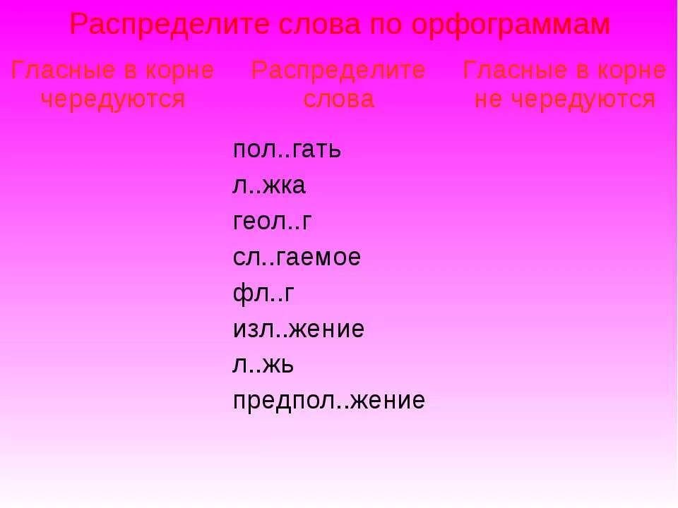 Слова которые заканчиваются на зо. Слова которые заканчиваются на жка. Слова которые оканчиваются на жка. Распределить слова по орфограммам. Слова с чередующимися гласными.