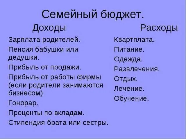 Государственный и семейный бюджет 3 класс