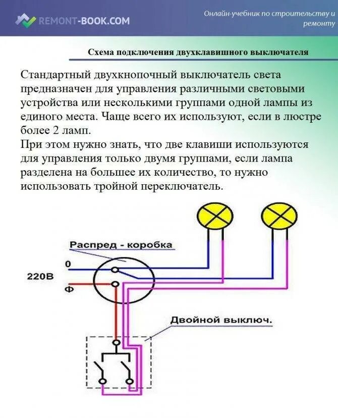 Свет с тремя выключателями. Схема подключения двойной двойного двойного выключателя. Схема подключения двухклавишного выключателя на 2 лампочки. 2 Проходных выключателя на 2 лампочки схема подключения. Схема подсоединения двухклавишного выключателя к двум лампочкам.