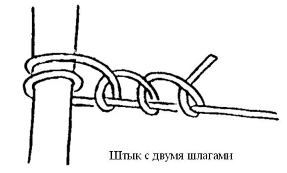 Задвижной штык узел. Морской узел простой штык. Простой штык. Узел простой полуштык. Узел простой штык.
