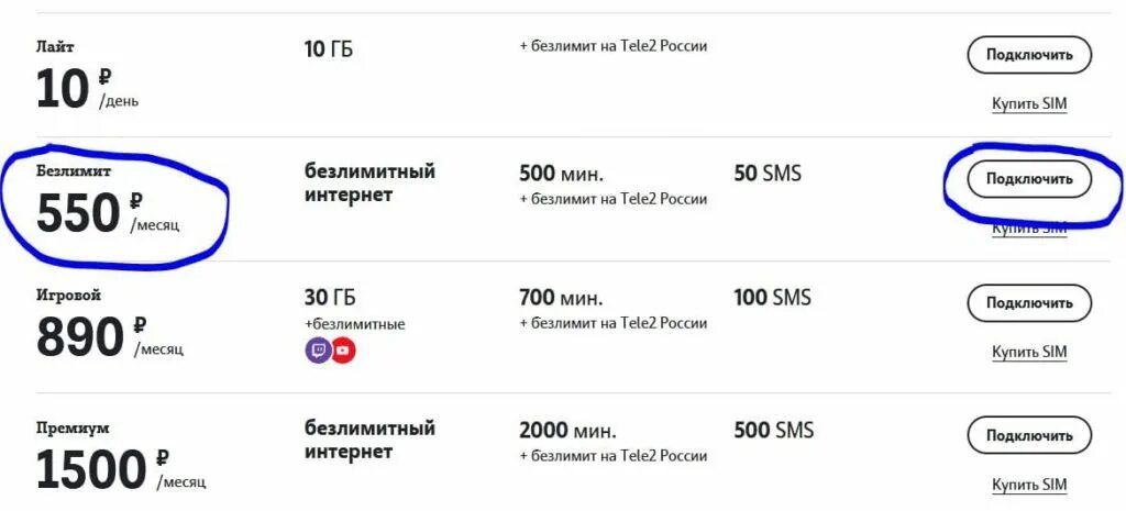 Как подключить безлимитный интернет на теле2. Как подключить безлимит на теле2 на интернет. Теле2 безлимитный интернет коды. Как подключить тариф безлимит на теле2. Интернет теле2 безлимитный на телефон цена