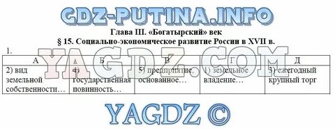 Тест богатырский век