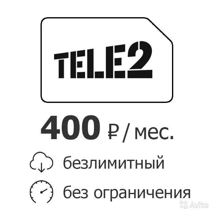 Теле2 бурятия. Симка теле2 300 безлимитный. Безлимитный Симка теле2. Сим карта теле2 4g LTE. Tele2 безлимитный интернет.