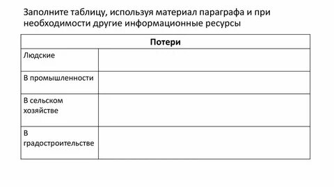 Заполните схему обращаясь к материалу параграфа