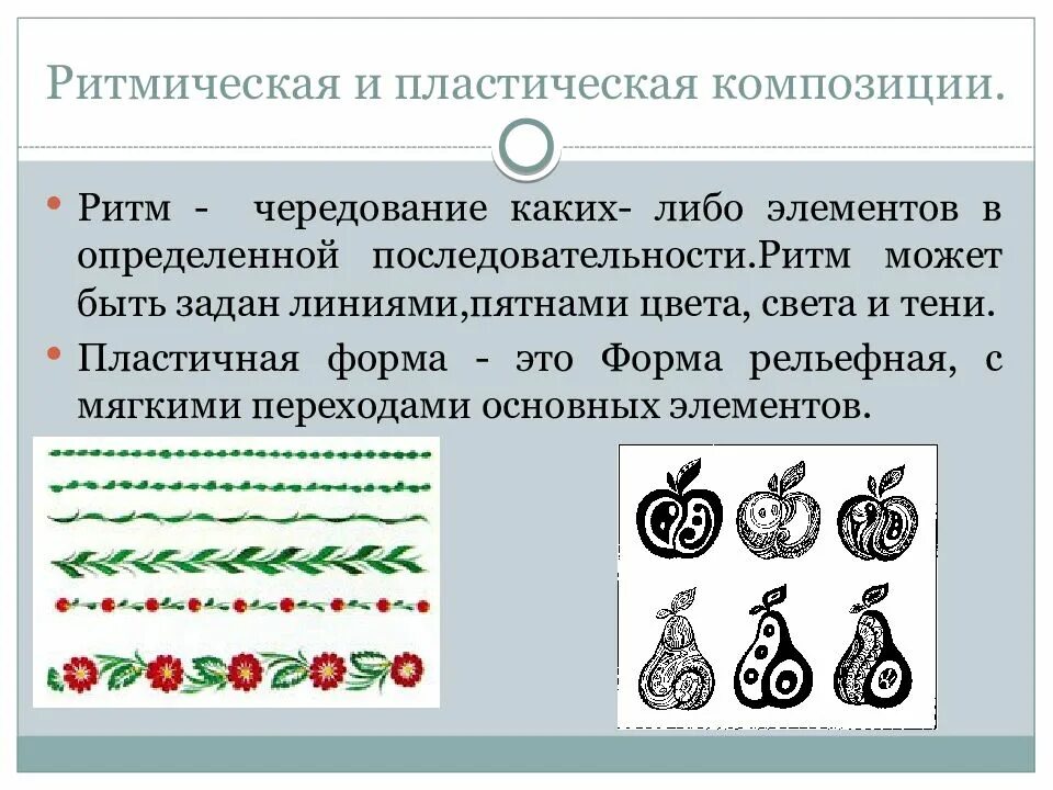 Создание ритма