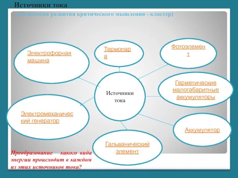 Мышление кластер. Кластер технология развития критического мышления. кластер мышление. характеристика критического мышления кластер.