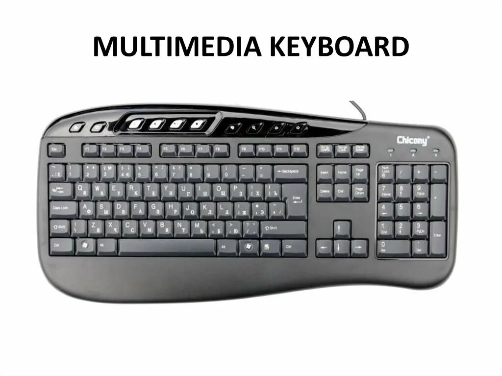 Мультимедиа клавиатура. Multimedia keyboard. мультимедийная клавиатура\вики. клавиатура deluxe мультимедиа. мультимедийная клавиатура программа.