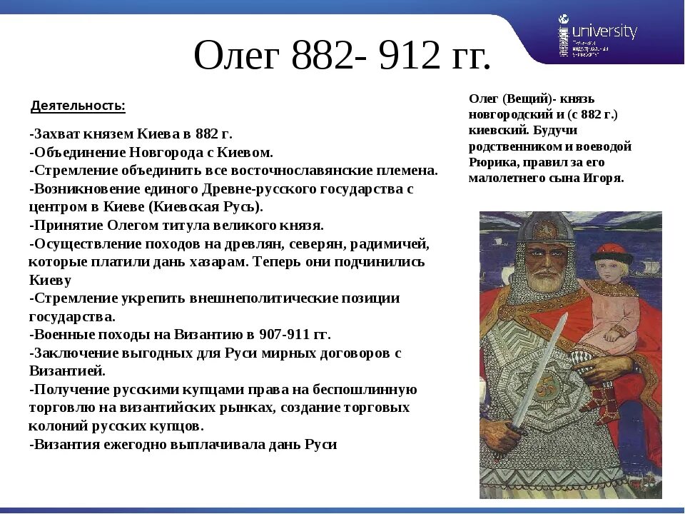 Сколько лет было олегу. Сколько лет было олегу
