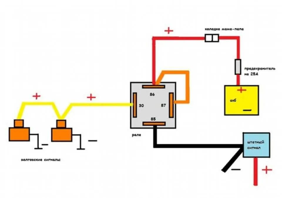 Как подключается сигнал. Реле сигнала ВАЗ 2110 схема. Схема подключения сигнала от Волги через реле на ВАЗ 2110. Схема подключения сигналлв ваз2110. Схема подключения реле сигнала на 2110.