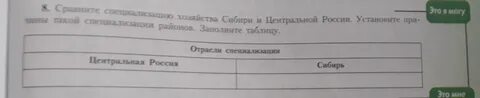 Сравните специализацию хозяйства сибири