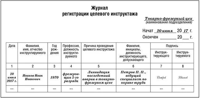 Журнал целевого инструктажа по охране труда. Заполнение журнала целевого инструктажа по охране труда. Пример заполнения журнала целевого инструктажа по охране труда. Пример заполнения журнала регистрации инструктажа по охране труда.