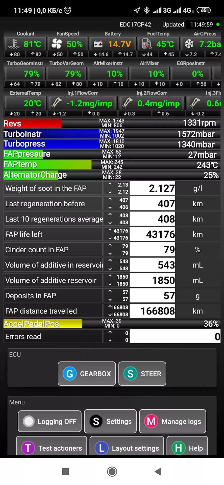 Фаплайт. Fap программа. Программа fap для пежо. Faplite citroen peugeot obd2 инструкция. Fap программа диагностики.