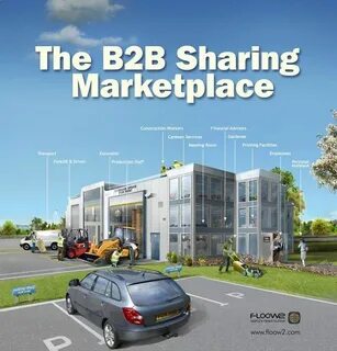 B sharing
