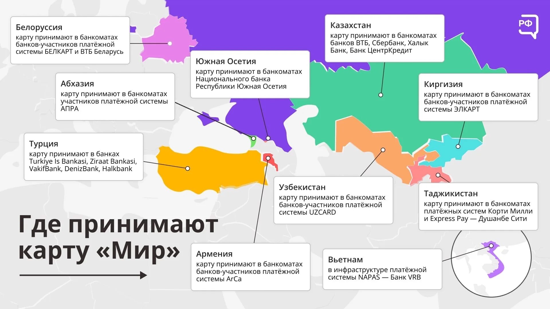 Санкции против платежной мир чем. Где принимают карту мир. Где принимают российские карты. В каких странах принимают карту мир. Эмиссия карт мир 2022 год.