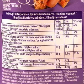 Подушечки калорийность