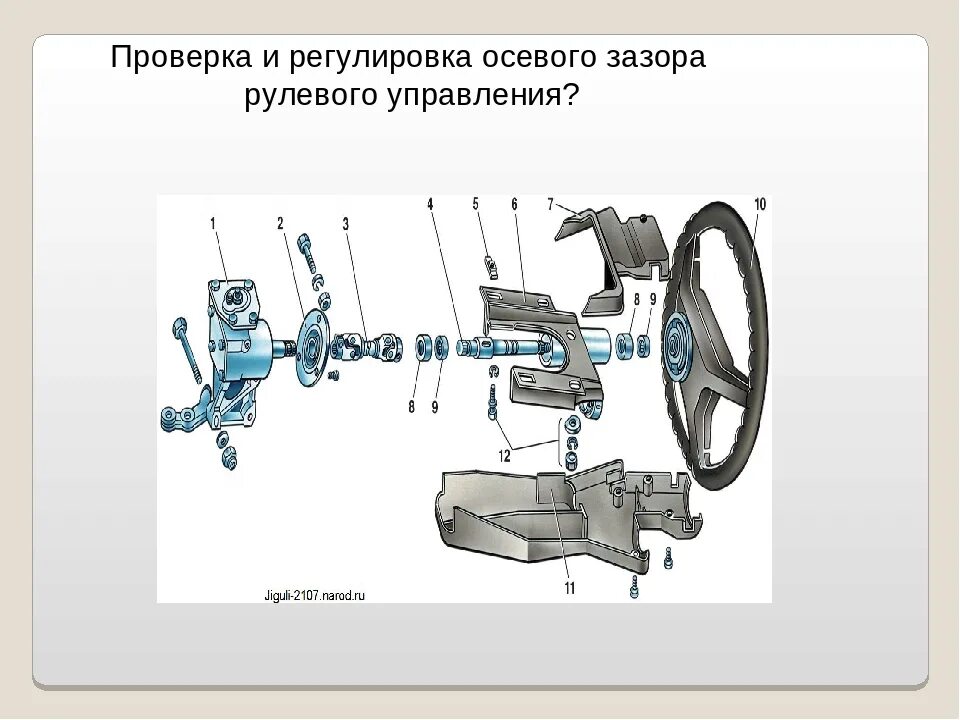 Допустимый люфт рулевого управления автомобиля. Люфтомер рулевого управления схема. Схема рулевого управления автомобиля Гранта. Прибор люфтомер рулевого управления чертёж. Прибор для проверки рулевого управления с ГУР.