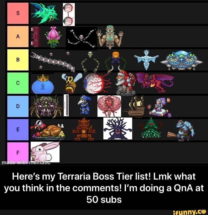 Террария bosses. Тирлист боссов террарии. Terraria боссы. Террария Tier list. Боссы мобильной террарии.