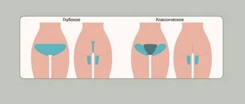 Порно жұлдызы Эбби Брукс қос ену