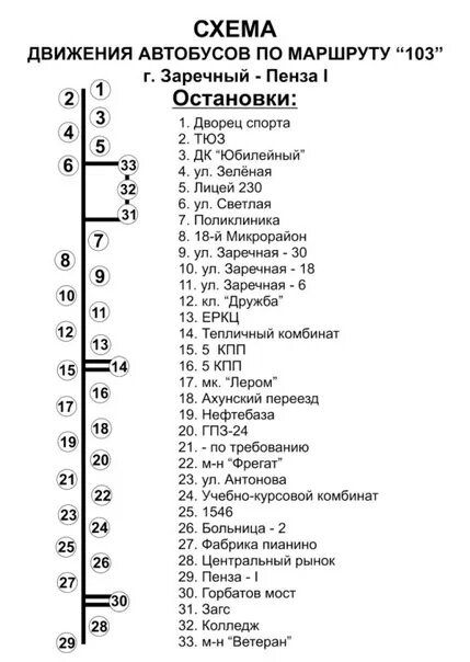 Расписание 23 автобуса заречный. Расписание маршруток Заречный Пензенская область. Расписание автобусов Заречный. Расписание автобусов Заречный Пензенской области. Маршрут 103 автобуса Заречный Пензенской.