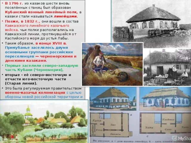 Кубановедение 3 класс стр 18. Жилища казаков линейцев. кубановедение проект. поселение казаков на кубани. жилище казака сообщение.