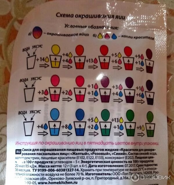 Как пользоваться пищевым красителем. Как пользоваться пищевым красителем