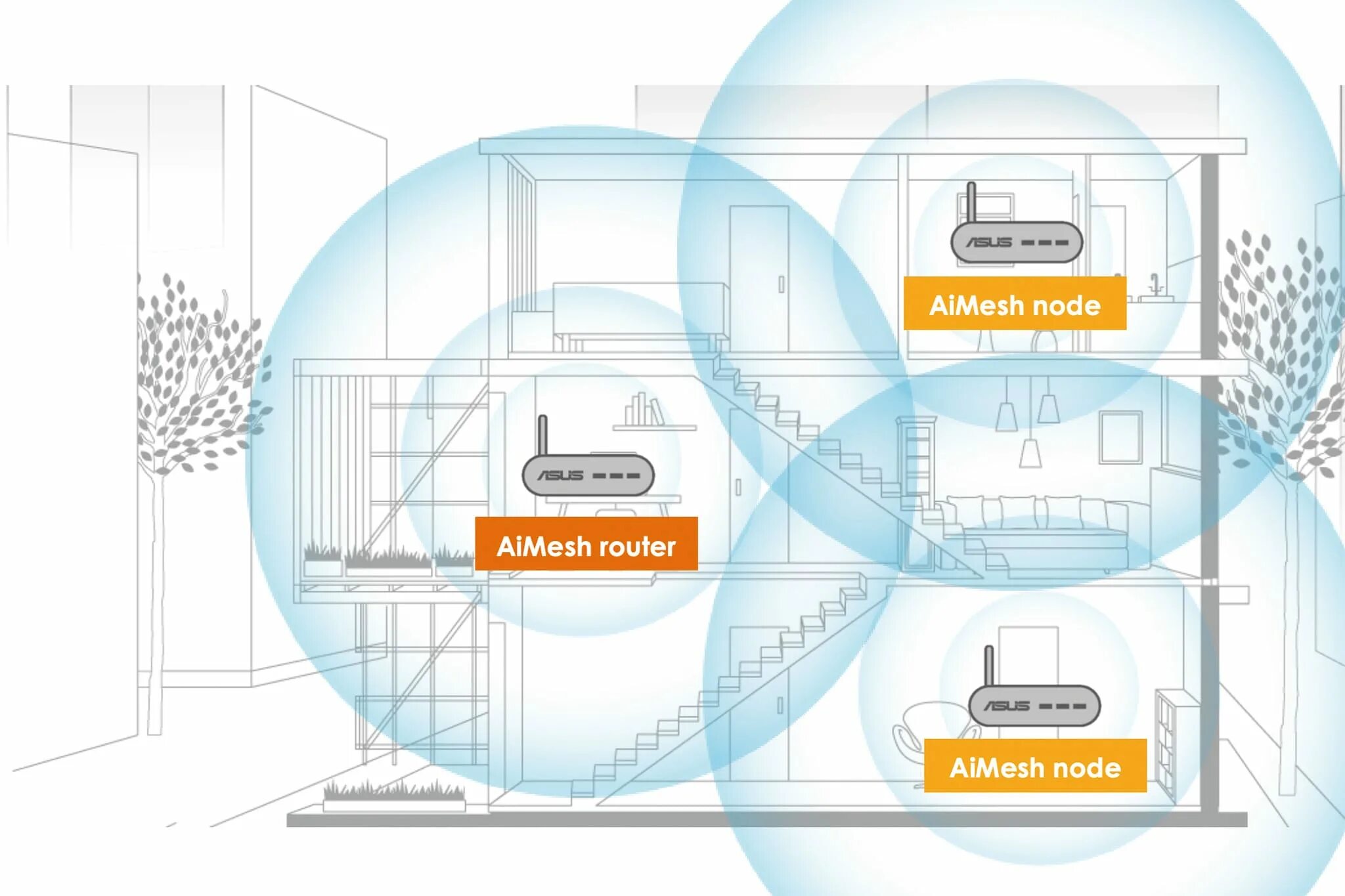 Russia today телеканал. Интерфейс тотолинк. Rt сеть. Wifi mesh в лифтовой кабине. Телеканал rt.