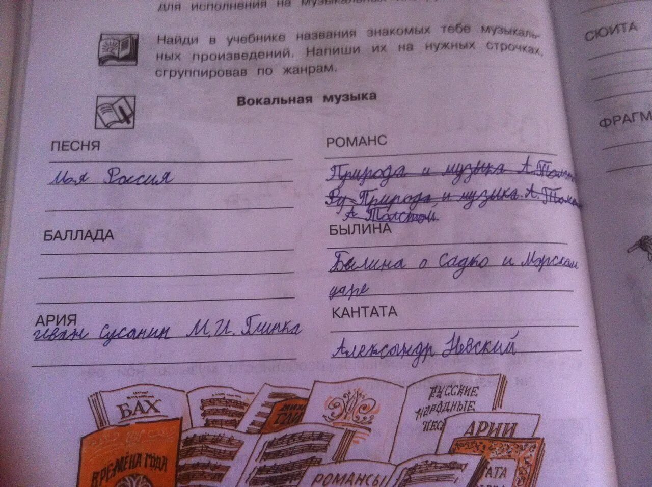 Каждому жанру запишите название песни. Напиши название своего любимого музыкального произведения. знакомые названия. названия знакомых.