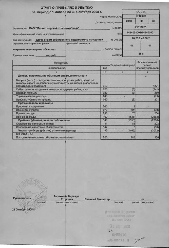 Ф1 ф2 бухгалтерская отчетность. Бух баланс ф 1 и ф 2. Ф 2 бухгалтерской отчетности отчет о прибылях и убытках. Бухгалтерский баланс ф 1 отчет о финансовых результатах ф 2. F report