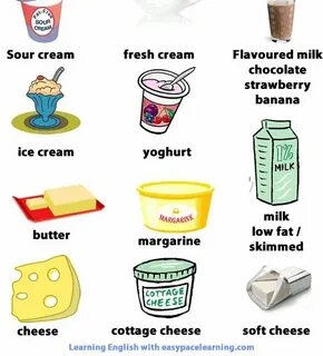 Milk транскрипция на русском