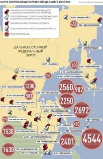 Китай развитие дальнего востока