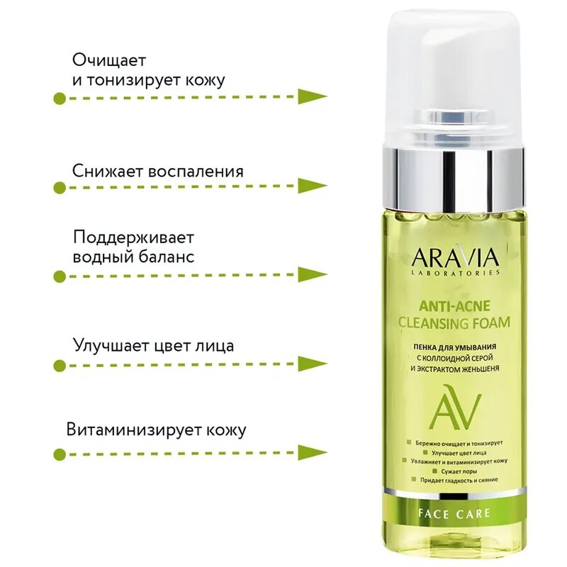 Пенка против выпадения. Aravia laboratories anti-acne. Аравия пенка для умывания с коллоидной серой и экстрактом женьшеня. Аравия с коллоидной серой. Аравия пенка для умывания с коллоидной серой.