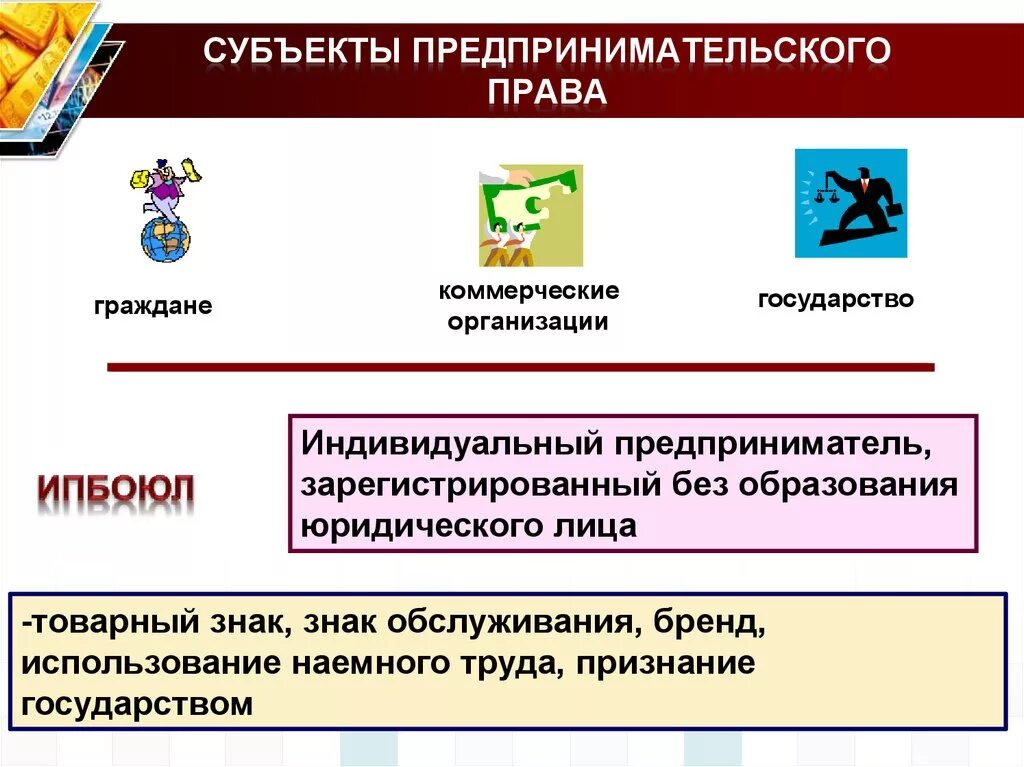 Субъекты предпринимательства. Предпринимательское право. Информация о субъектах предпринимательства