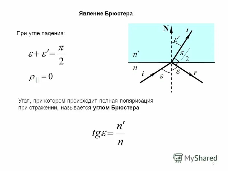 Под углом брюстера. Угол брюстера при полной поляризации. угол брюстера это формула определения. как определить угол брюстера по графику. угол полной поляризации формула.