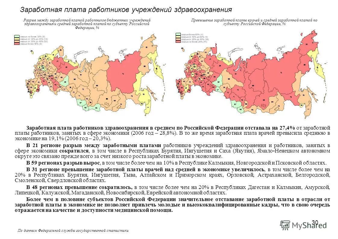 Штаты бюджетных учреждений. Сколько работников лесоустройства в Российской Федерации.