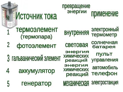 Батарейка это источник тока