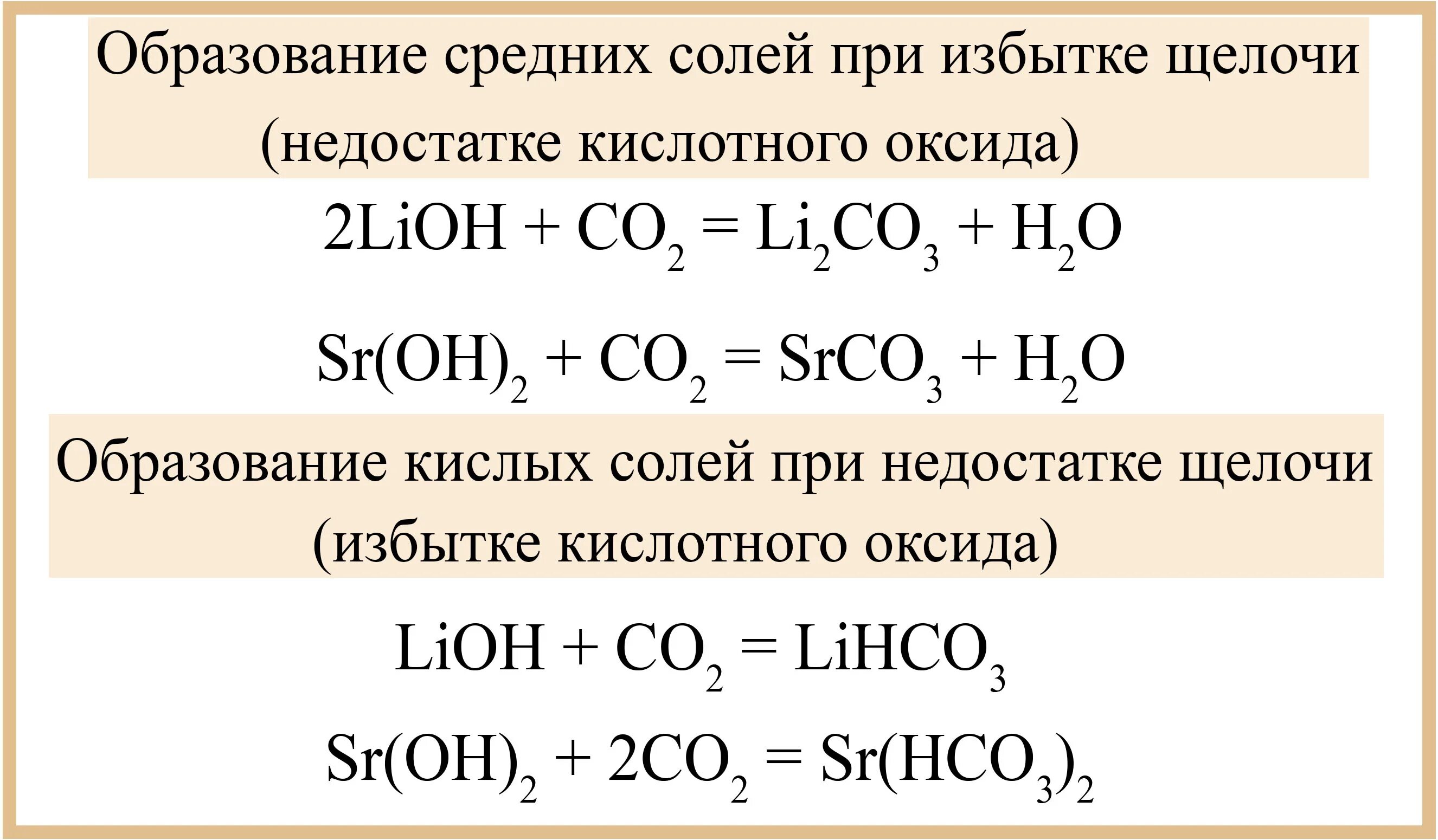 Образование кислой соли. Взаимодействие оксидов с кислотами и щелочами. Взаимодействие оснований с кислотными оксидами. Взаимодействие щелочей с кислотами.