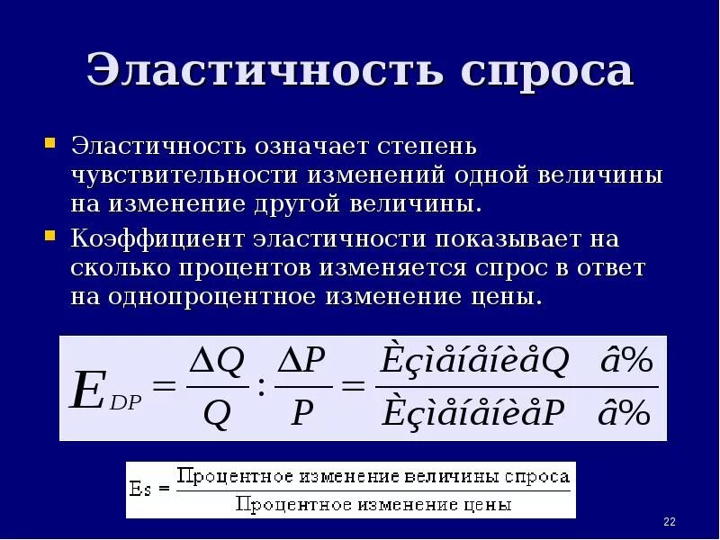 Эластичность спроса. Эластичность спроса и предложения. Эластичность спроса и эластичность предложения. Эластичность изменения спроса.