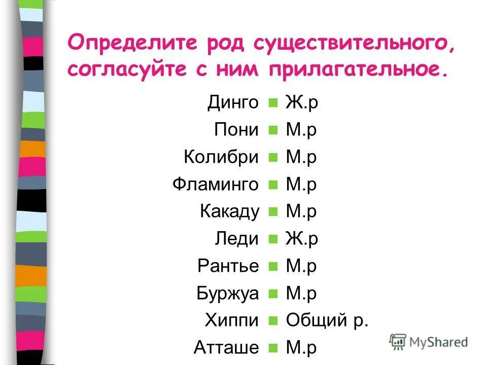 Токио род существительного. Сложносокращенные слова с расшифровкой. Пенсне какой род существительного. Вуаль какой род существительного в русском языке. Артикли в немецком языке.