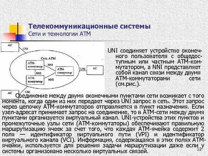 Устройство телекоммуникационных систем