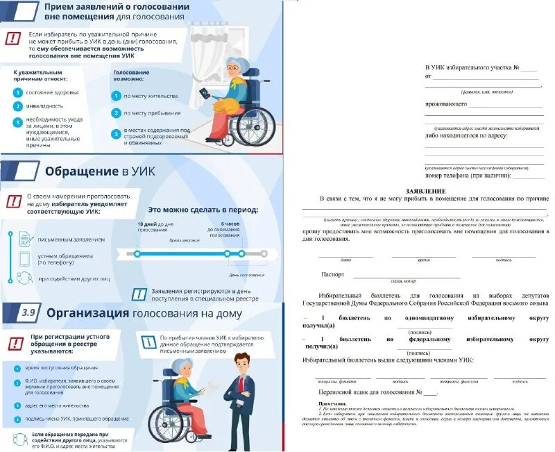В день предшествующий дню голосования список избирателей. В день предшествующий дню голосования список избирателей заверяется. Список избирателей. Число избирателей включенных в список избирателей. В день предшествующий дню голосования список избирателей.