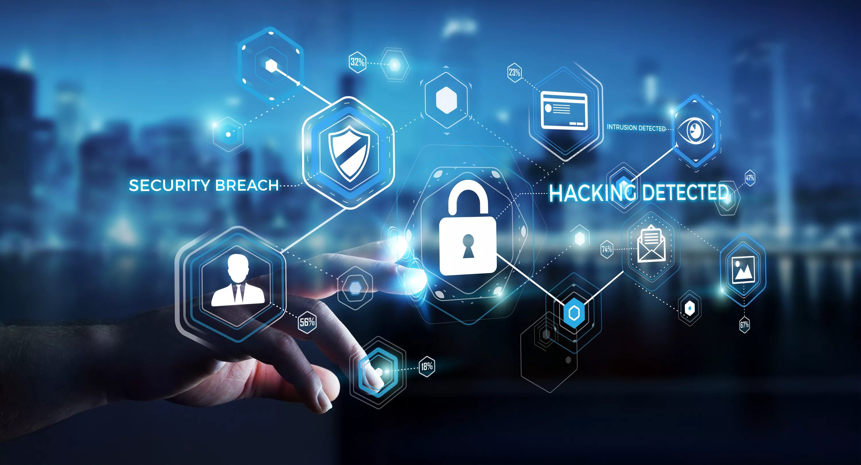 Digital protect