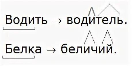 Прочитайте слова в правой колонке