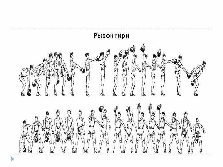 Рывок гири техника выполнения. Техника поднятия гири 24 кг толчок. Техника армейского рывка гири 24 кг. Техника выполнения рывка гири 24. Толчок гири 16 кг техника.