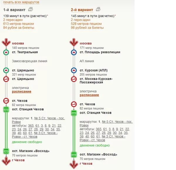 Текстильщики Чехов остановки электрички расписание. Станции электричек Чехов Москва. Карта электричек Чехов Москва. Схема электричек Чехов Москва.