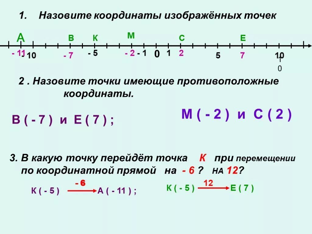 1 точка 2 точка 5