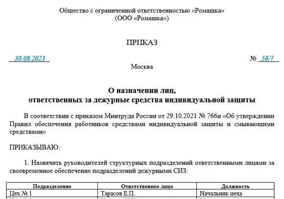 Приказ выдачи дежурных сиз. Приказ выдачи дежурных сиз. Карта учета дежурных сиз. Приказ выдачи дежурных сиз. Приказ выдачи дежурных сиз.