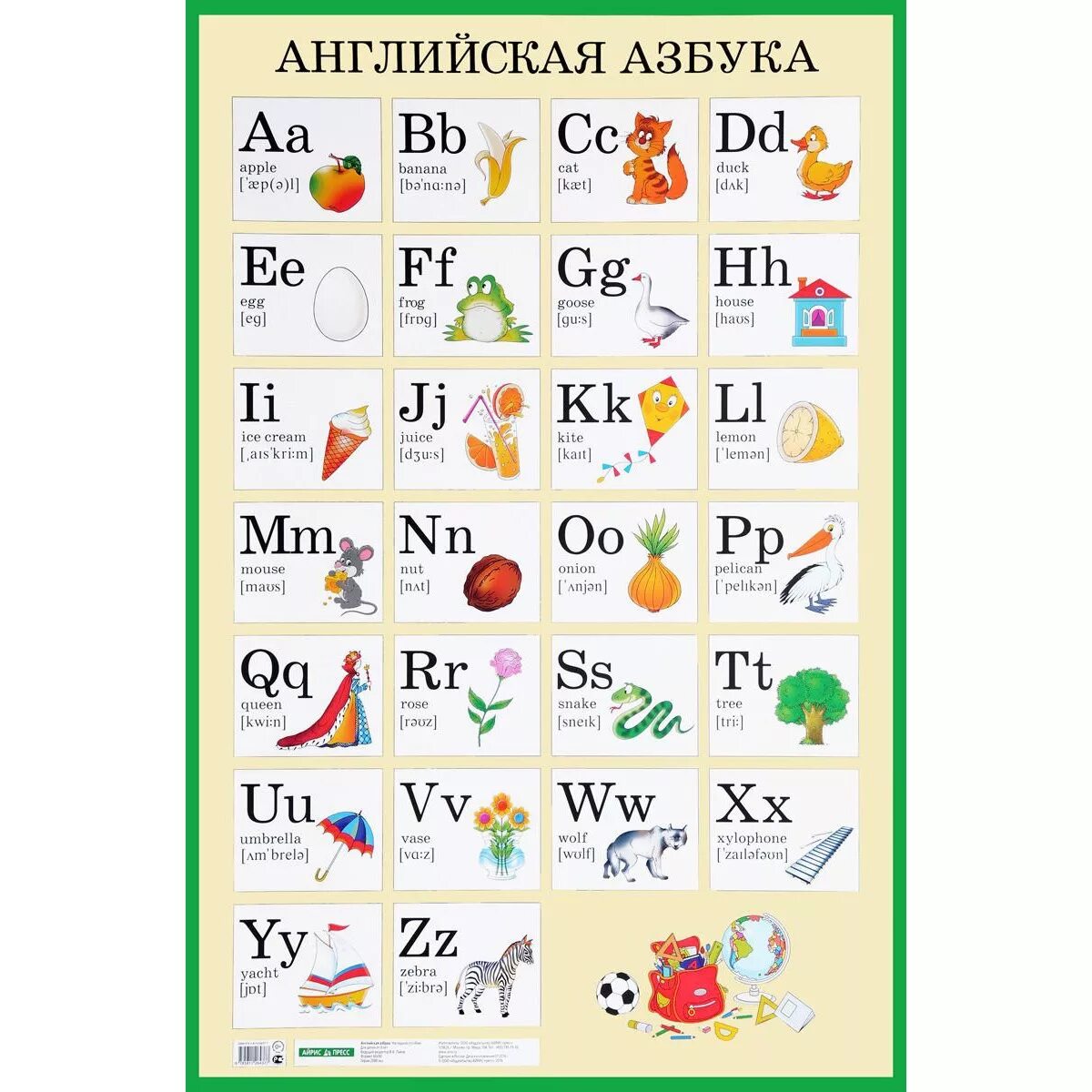 Ничего на английском языке. Английский алфавит снизу буквы русские. Английский алфавит для детей. Плакат. Английский алфавит. Английская Азбука для детей.