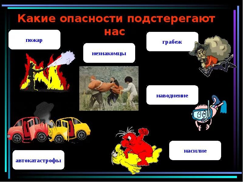 Какая опасность угрожает. Какие опасности нас подстерегают. опасности подстерегающие нас в повседневной жизни. опасность для презентации.