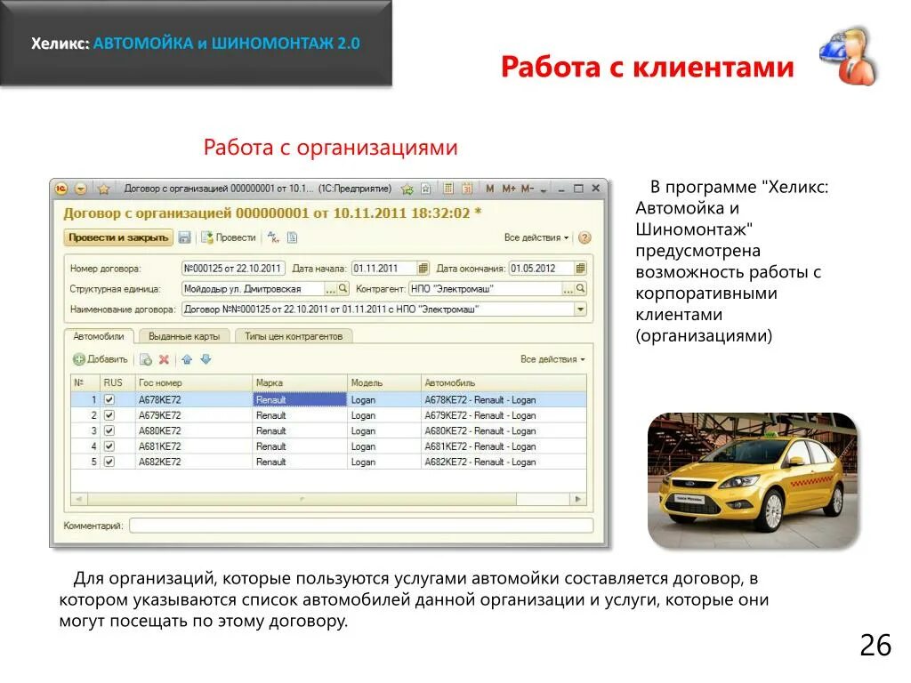 Автомойка документы. Этапы мойки автомобиля. Автомойка документы. Регламент мойки автомобилей. Маркетинговый план автомойки самообслуживания.
