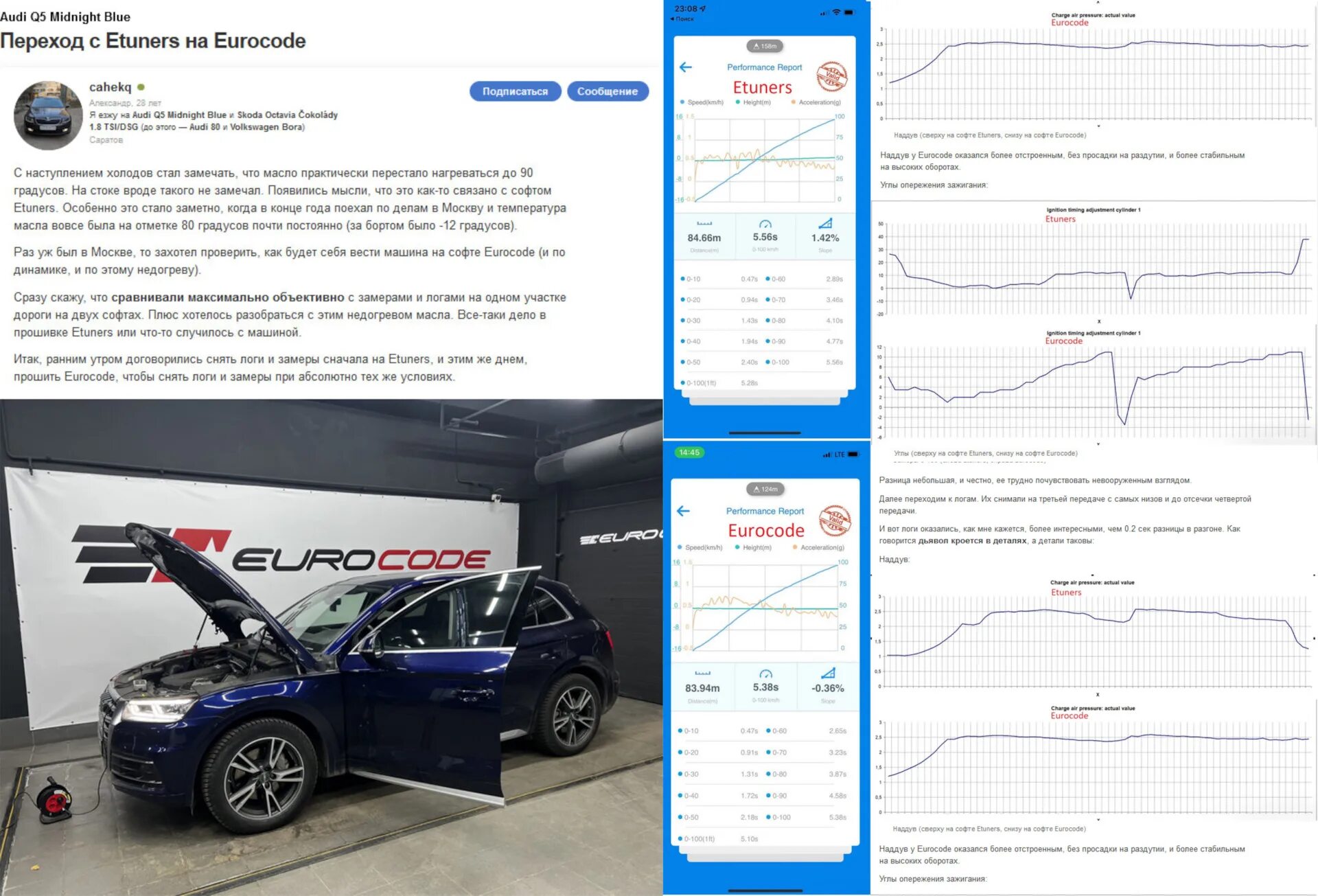 Чип тюнинг eurocode. Еврокод чип тюнинг. карта клиента eurocode. чип audi с сохранением гарантии. eurocode пайп audi a4.